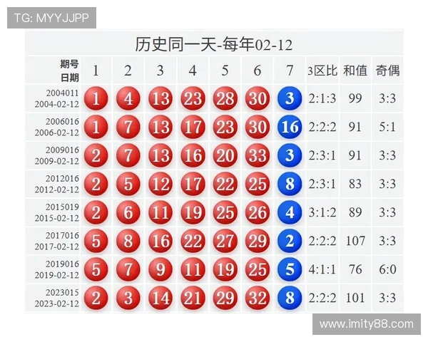 福彩开奖公告安装指南：轻松获取最新开奖信息