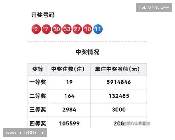 超级大热透开奖结果最新公布，惊喜大奖花落谁家？